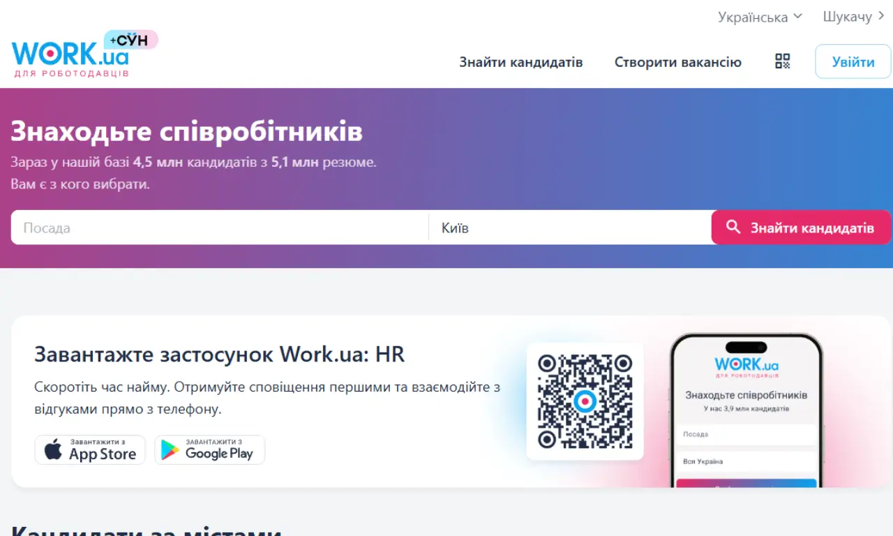 Превʼю Work Ua